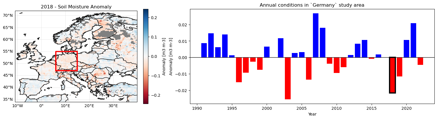 ../_images/c3s_sm-tutorials_T1_DataAccess_Anomalies_53_0.png